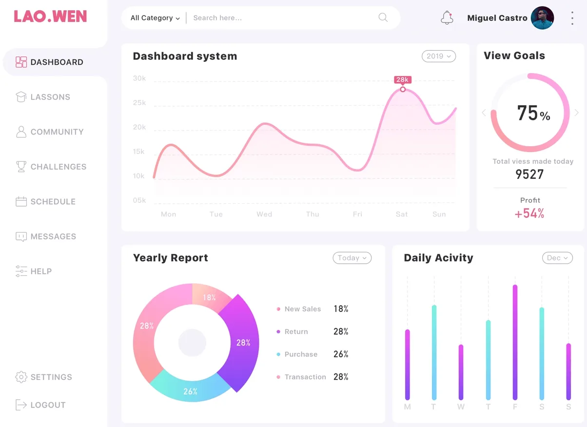 应用集成 - 咪咕体育直播